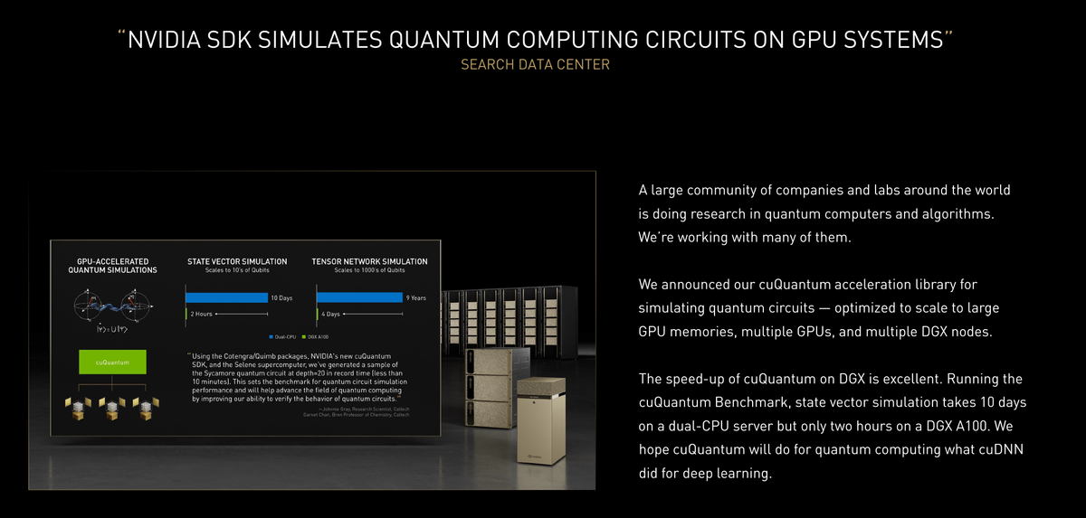 NVIDIA cuQuantum SDK [Image via NVIDIA GTC'21]