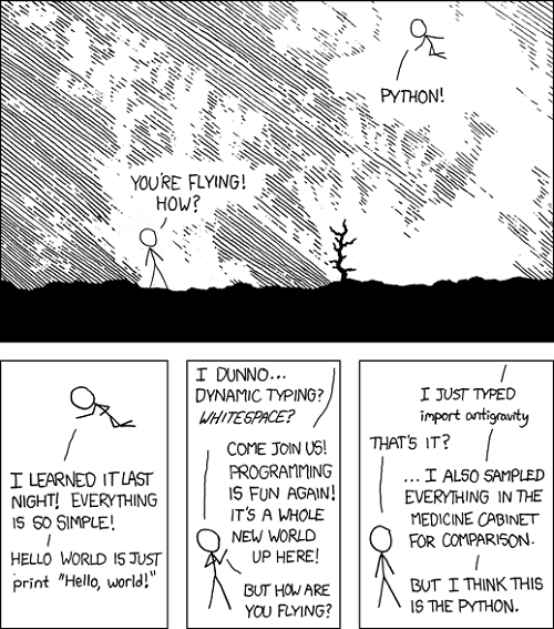 Image Cedits: https://xkcd.com