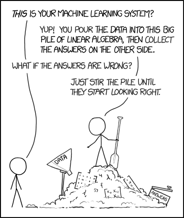 Image Credits: https://xkcd.com