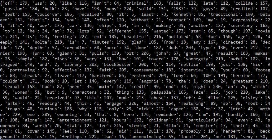 Example of processed text data.