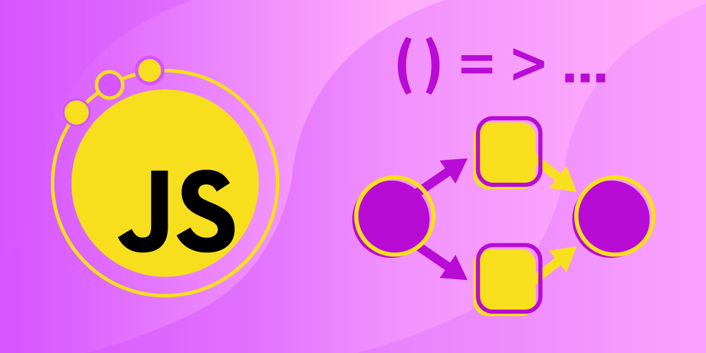 Rediscovering JavaScript: ES6, ES7 & ES8