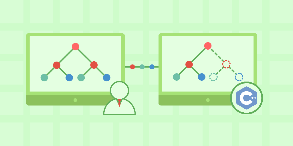 Grokking Dynamic Programming Interview in C++