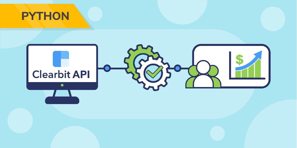 Managing Contacts and Company Risk with Clearbit API in Python