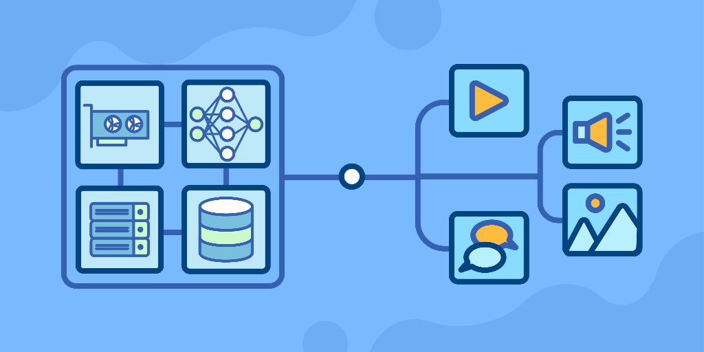 Grokking the Generative AI System Design