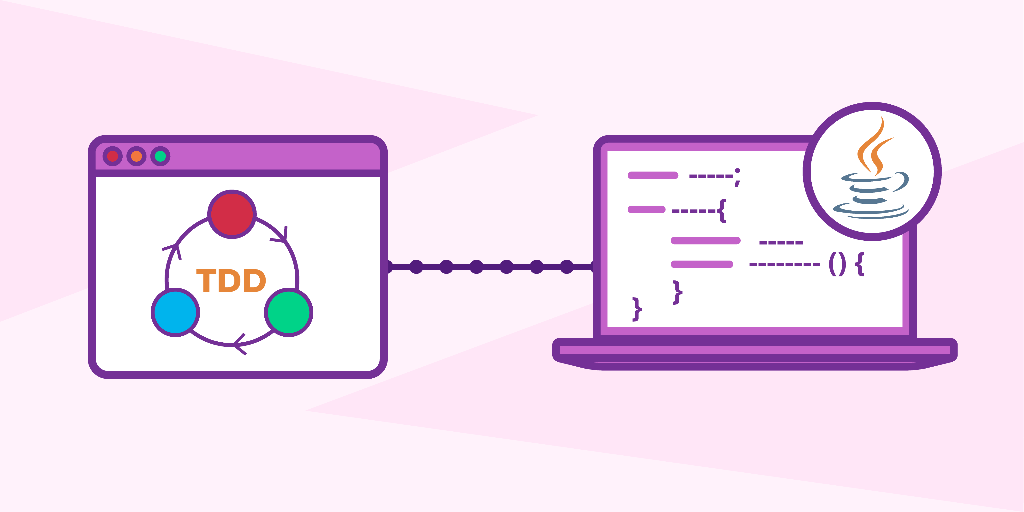 Test-Driven Development in Java