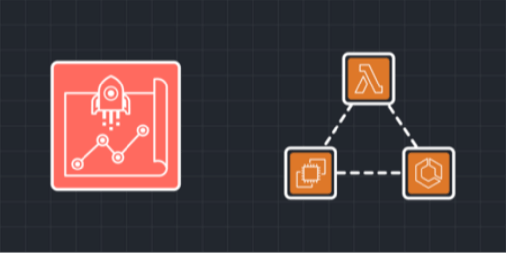 Understanding AWS Compute Services — From Zero to Hero