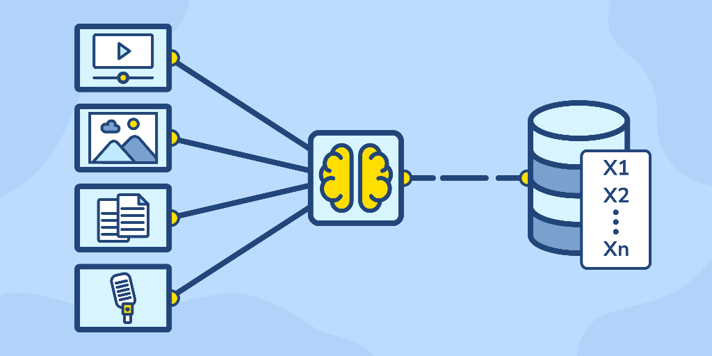 Vector Databases: From Embeddings to Applications