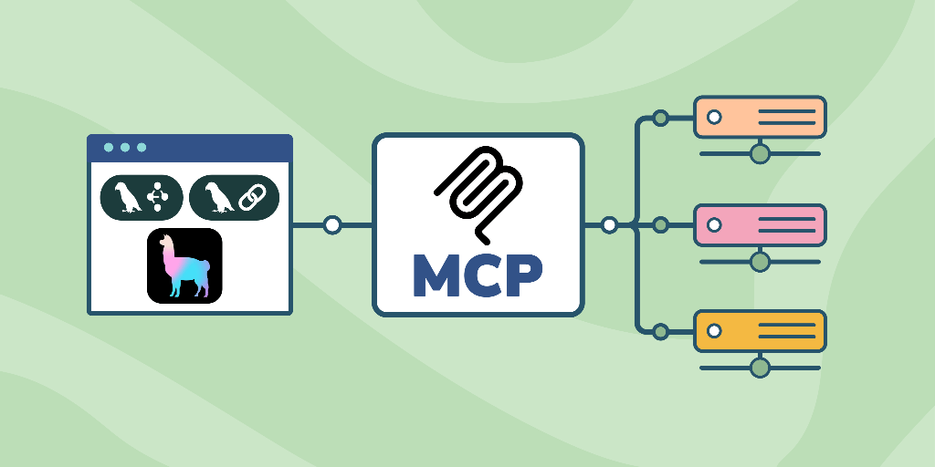 Mastering MCP: Building Advanced Agentic Applications