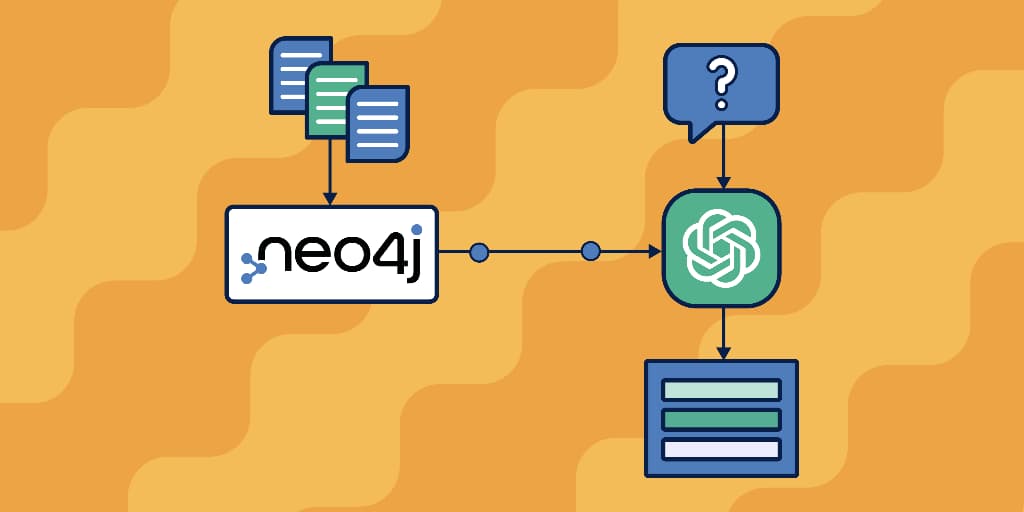 Master Knowledge Graph Retrieval-Augmented Generation with Neo4j