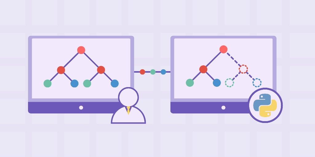 Grokking Dynamic Programming Interview in Python