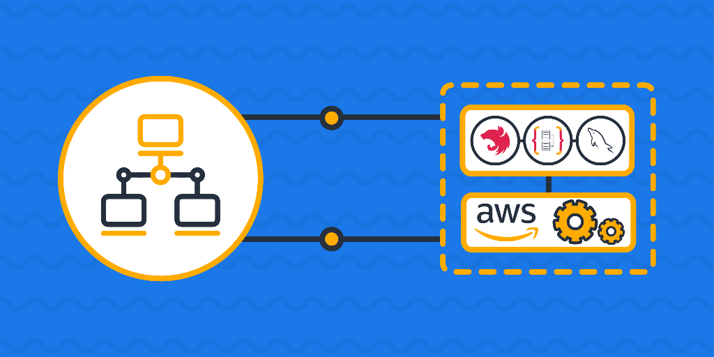 Building Secure RESTful APIs with NestJS: A Practical Guide
