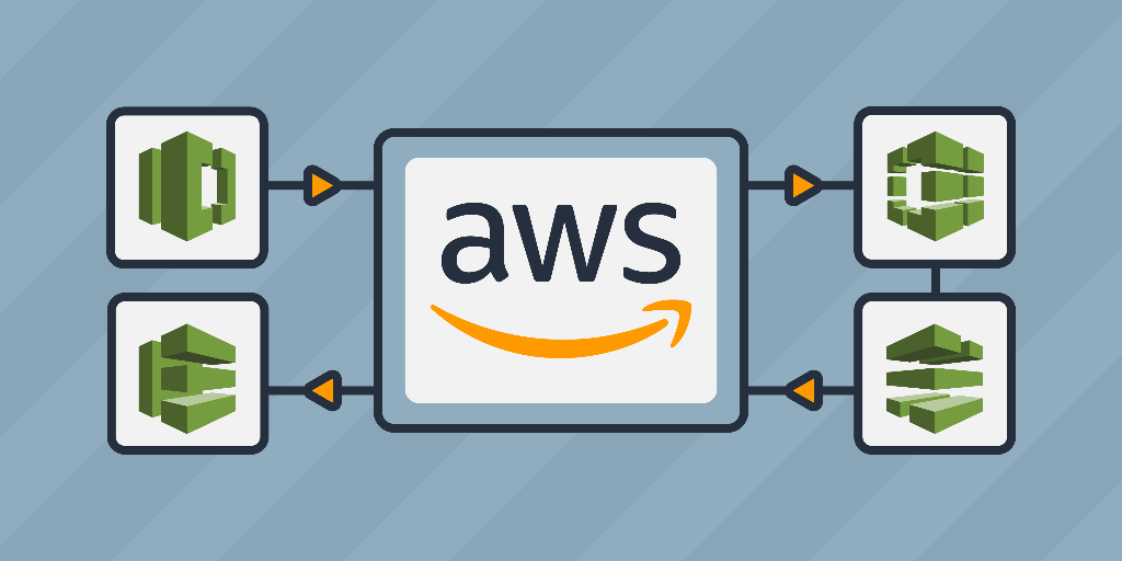 CI/CD Using Native Tools Available on AWS